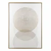 Circles Wall Art