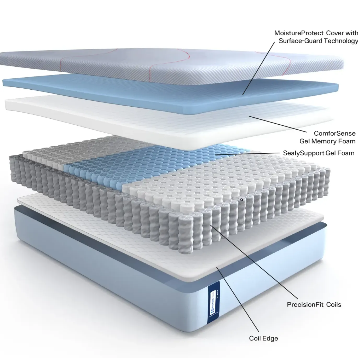 Eastpointe Buy the Queen Mattress, Get the Power Base Free Buy the Queen Mattress, Get the Power Base Free