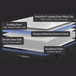 Helix Midnight Luxe Eastern King Matttress