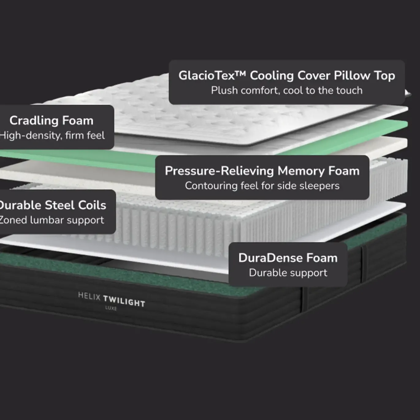 Helix Twilight Luxe Twin Matttress
