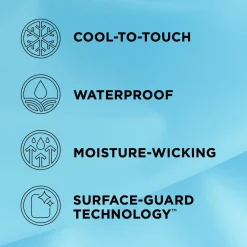 Tempur-Protect Breeze Mattress Protector